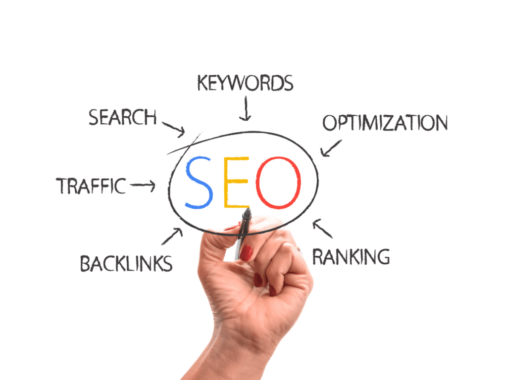 search engine optimization services